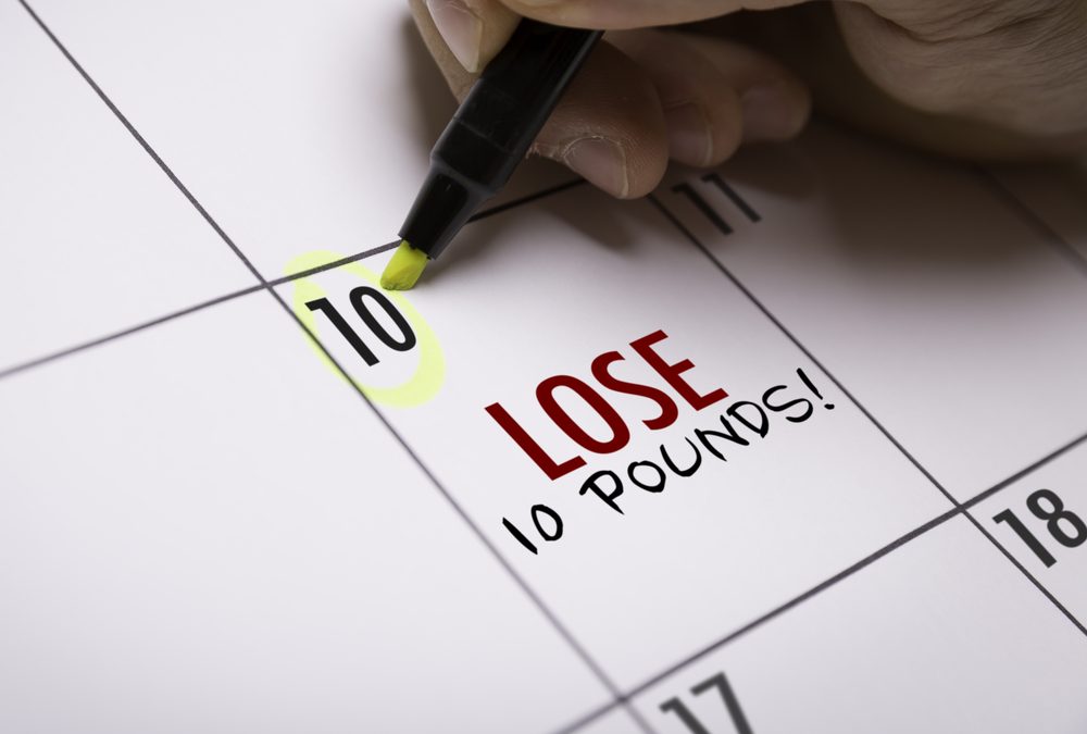 Can You Really Lose Weight by a Fixed Deadline?